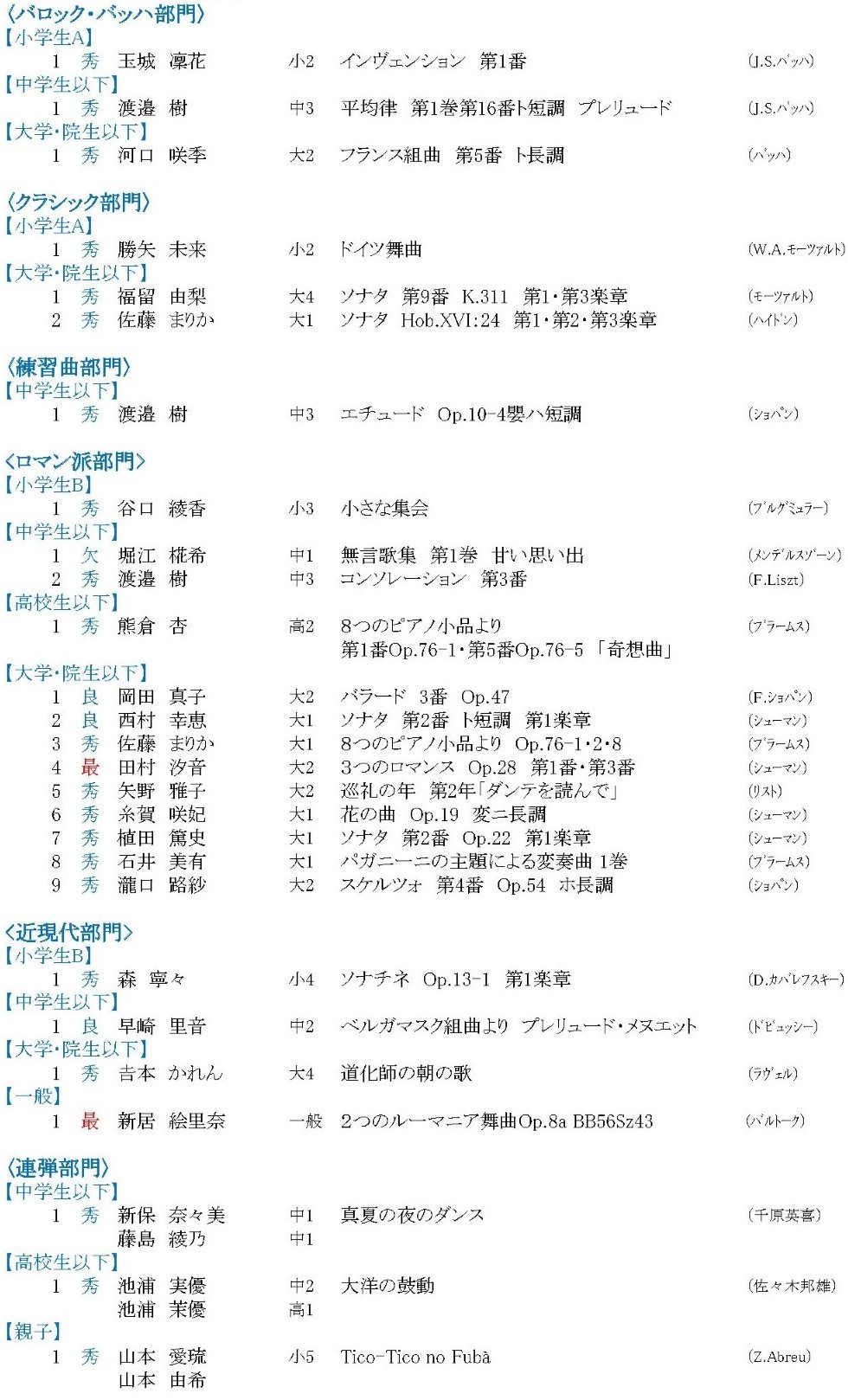 東京セントラル