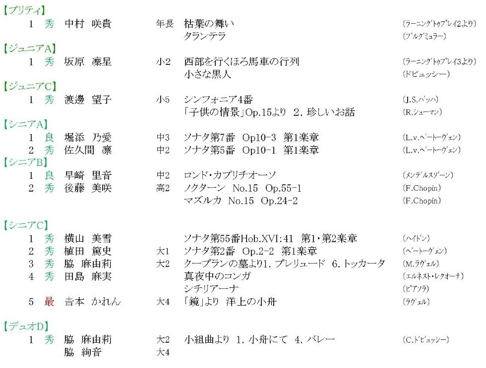 東京セントラル