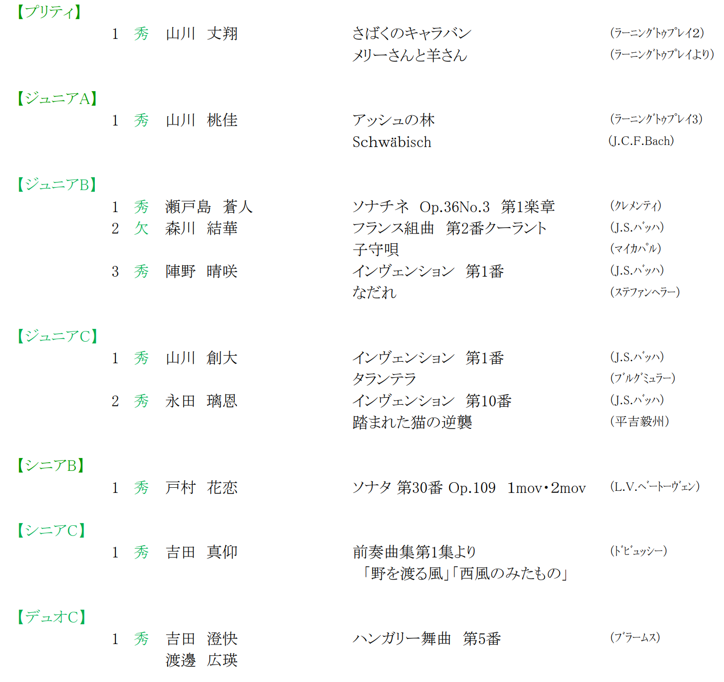 西日本大会