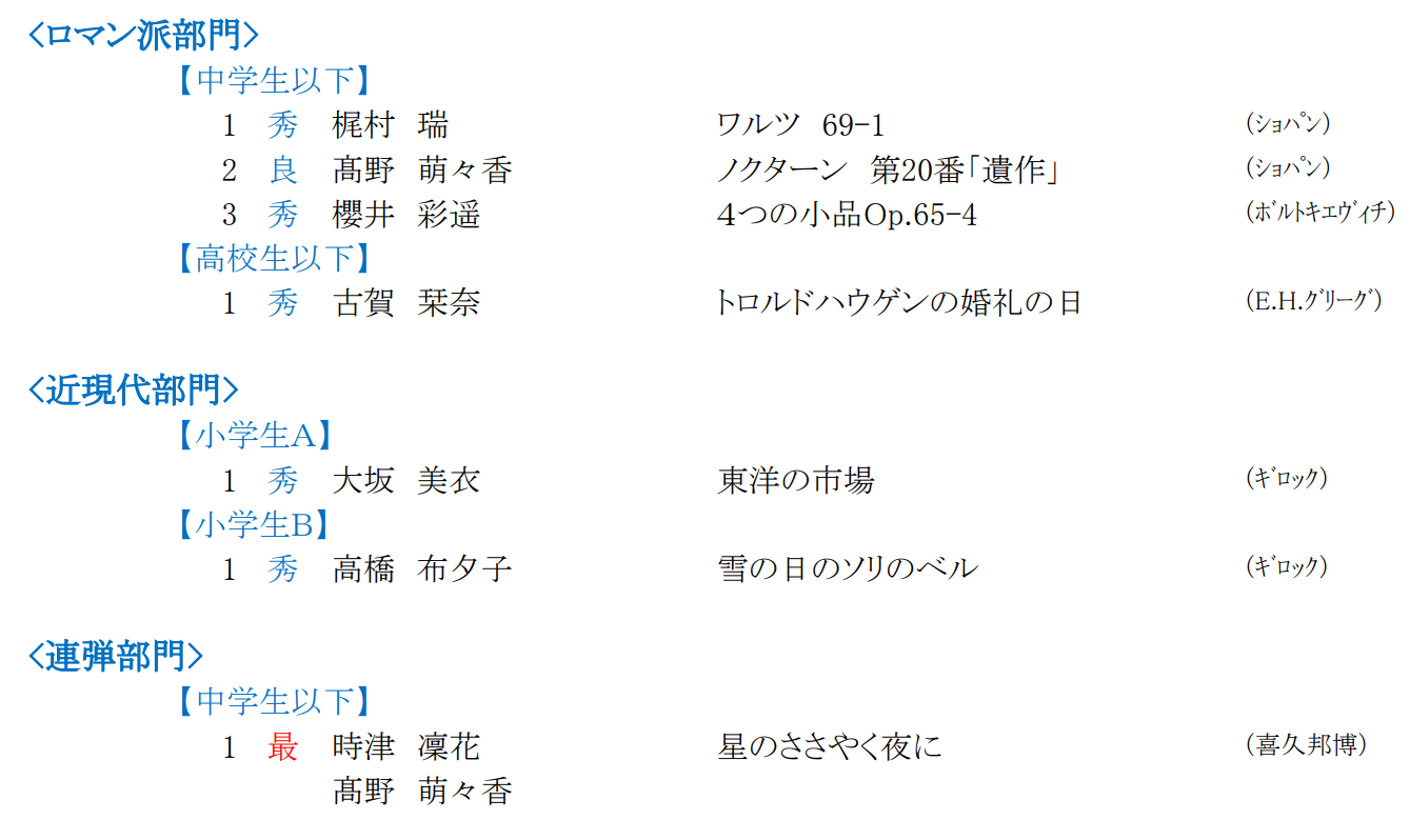 西日本大会