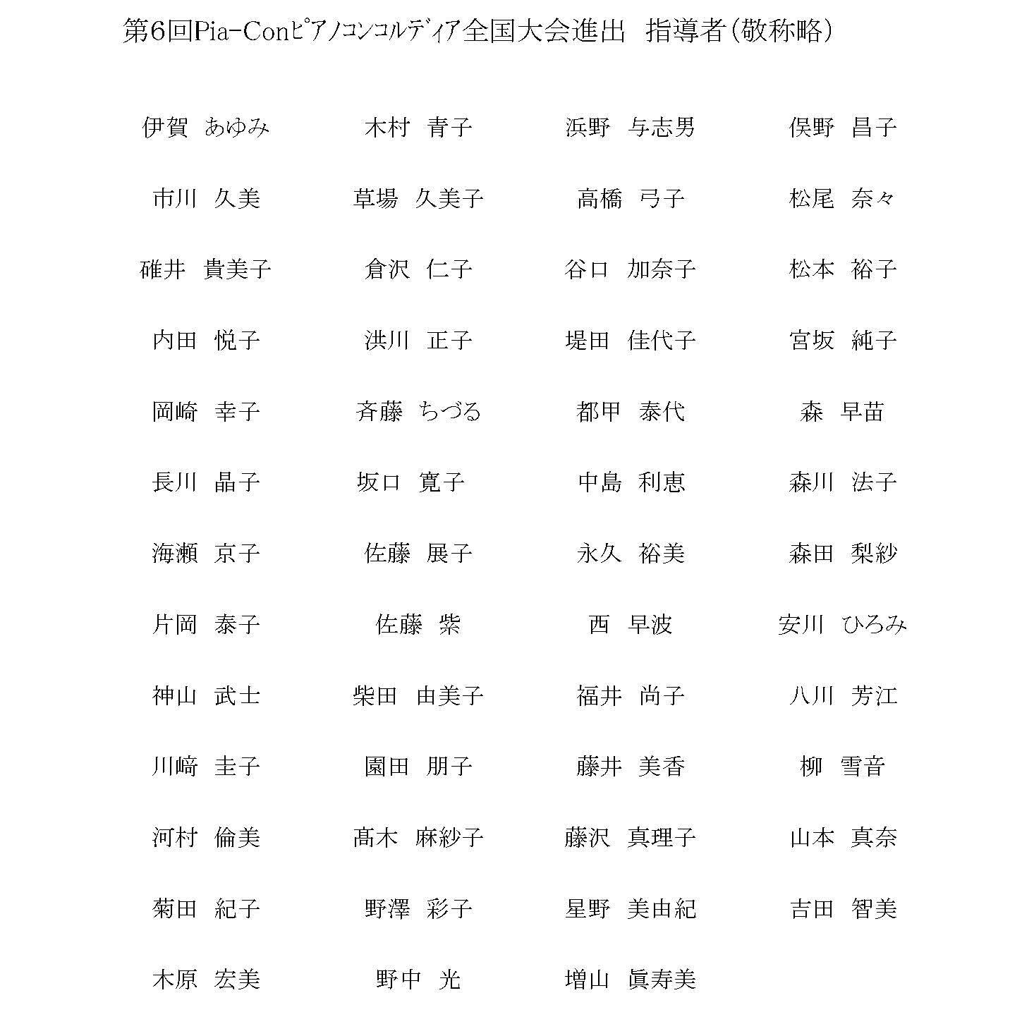 第5回Pia-Conピアノコンコルディア全国大会 指導者リスト